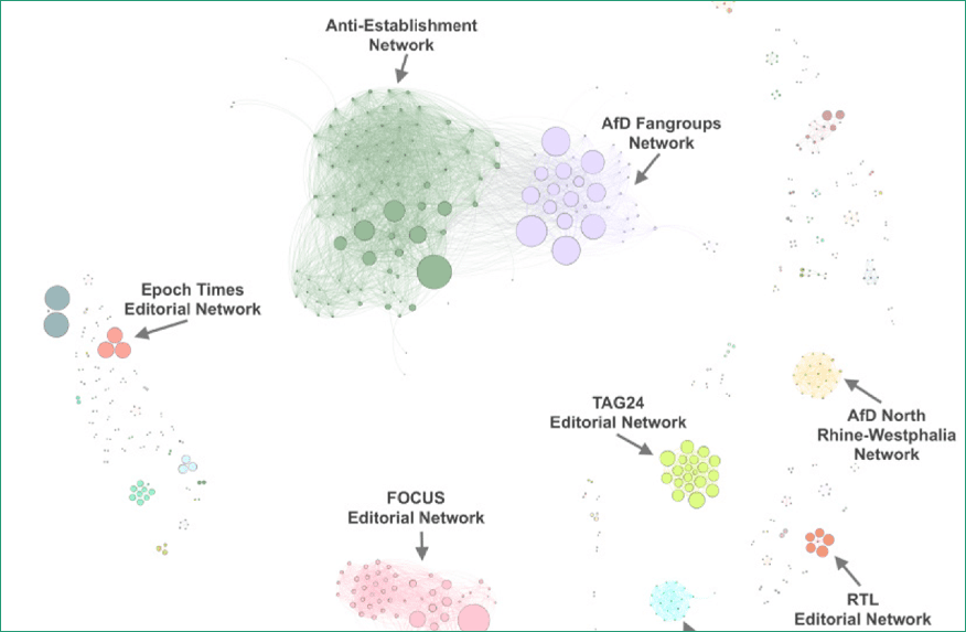 Join Us as a Beta Tester for the Coordinated Sharing Detection Service!